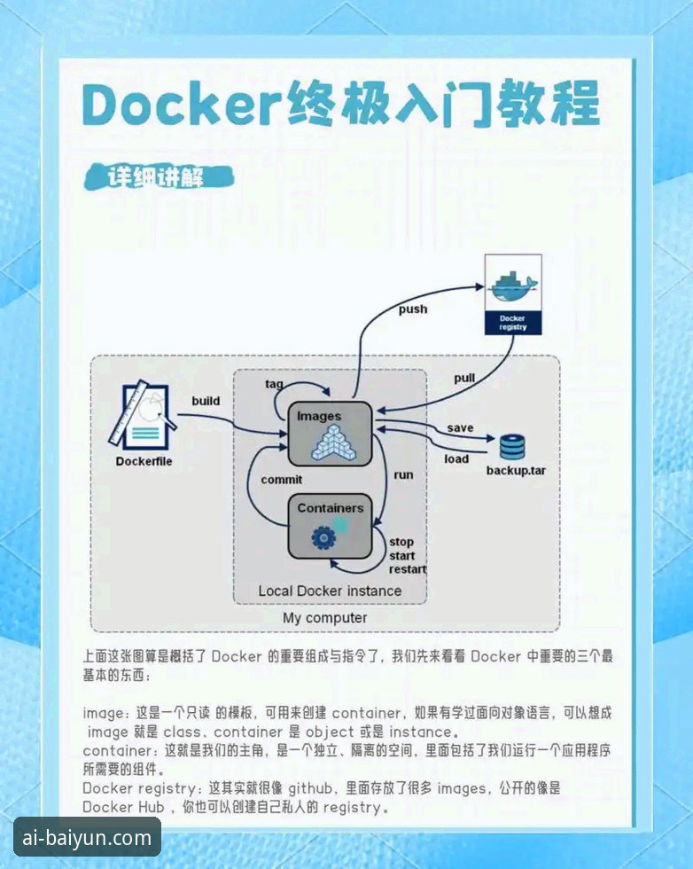 资深用户分享贝博官网下载使用技巧：从安装到实战的完整指南