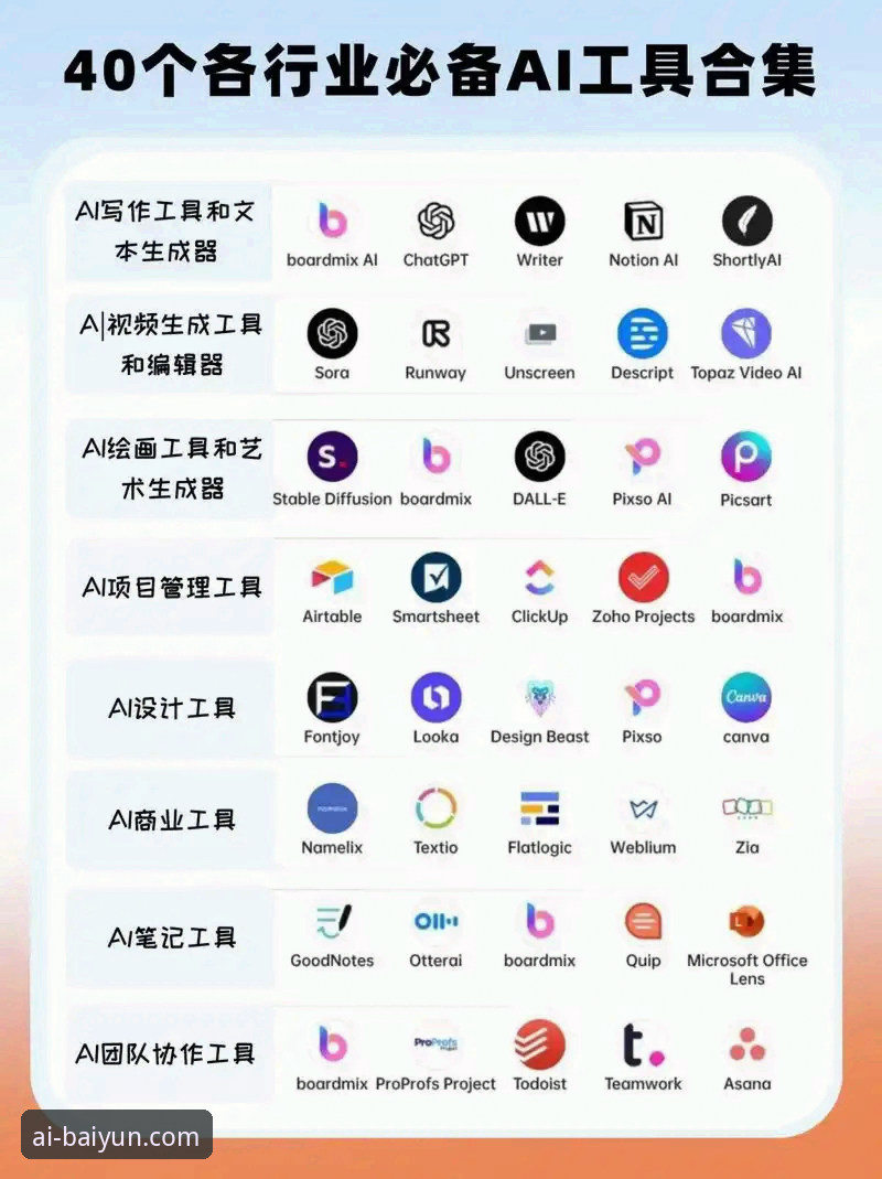 AI体育竞猜App对比 贝博艾弗森平台AI体育竞猜App对比最新动态:实测三款主流工具的实战表现